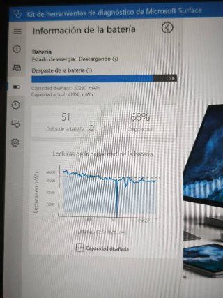 Microsoft Surface Pro 8 i7 16GB 256GB teclado/dock