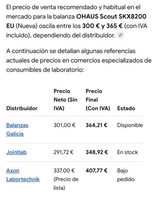 Balanza OHAUS Scout SKX8200