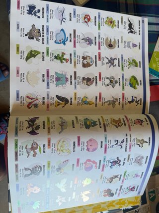 Enciclopedia Pokémon / Pokémon Encyclopedia