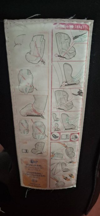 Silla de Coche  Grupo 1-2 con  Isofix
