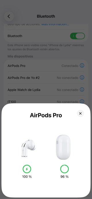 Airpods Pro 2 Nuevos Sin Usar