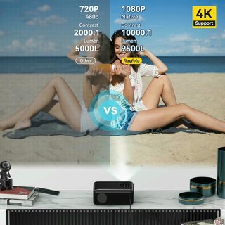 Rayfoto 9500L, Proyector Full HD 300 pulgadas