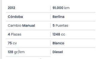 FIAT Panda 2012 4x4