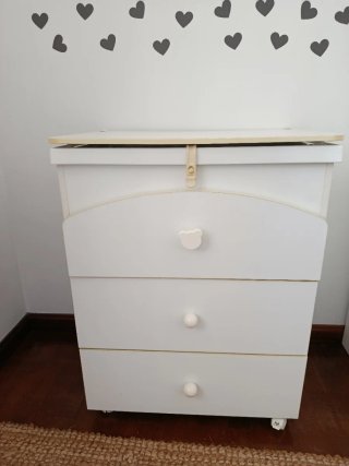 Mueble cambiador bañera infantil