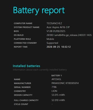 Acer Aspire Vero 16 Core Ultra 7 155u