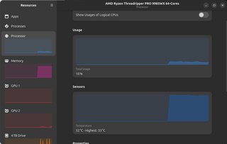 Procesador AMD Ryzen Threadripper PRO 9985WX