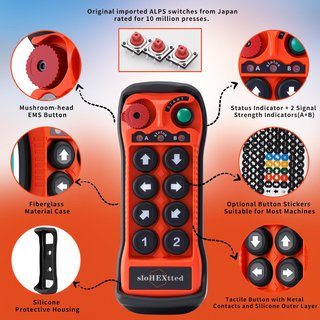 Mando Inalámbrico para Grúa 28-465V Q800 Ultra