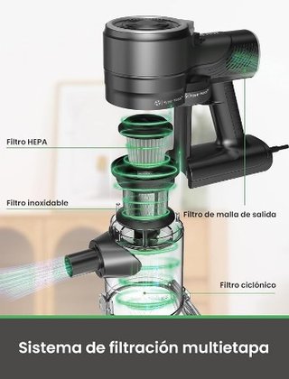 Aspiradora con cable Vactidy 600W