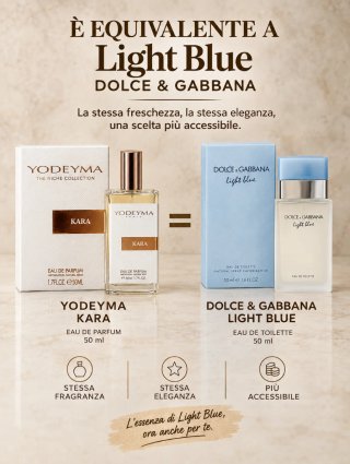 Ecquivalente a Light Blue Dolce & Gabbana Eau de T