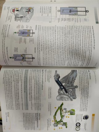 Libro Circuitos de fluidos. Suspensión y dirección