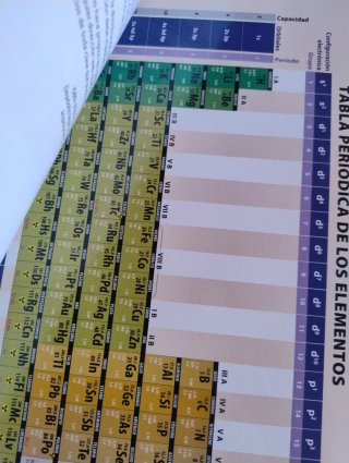 Física y Química 3 ESO Geniox