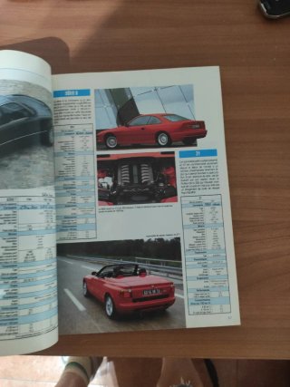 Catálogos anuales l' auto journal