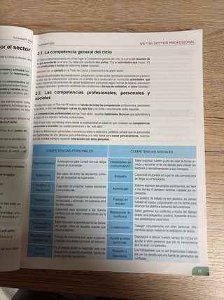 Itinerario personal para la empleabilidad I