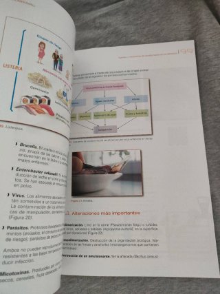 Control Alimentario