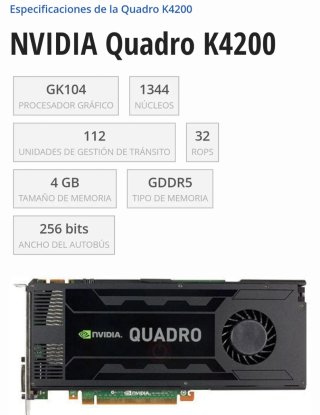 Tarjeta Gráfica Nvidia Quadro K4200