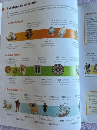 Ciencias sociales 6 Primaria. Andalucía