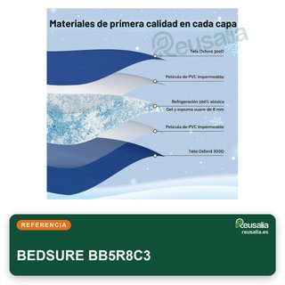 BEDSURE alfombrilla gel refrigerante perros