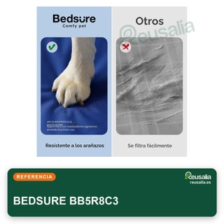 BEDSURE alfombrilla gel refrigerante perros