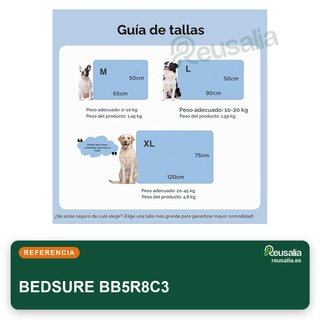 BEDSURE alfombrilla gel refrigerante perros