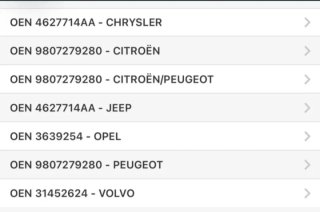 Junta inyector AdBlue PSA Citroen Peugeot