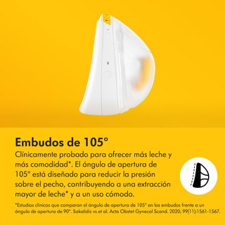 Sacaleches Medela Magic InBra 1 unidad