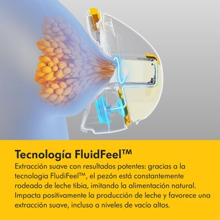 Sacaleches Medela Magic InBra 1 unidad