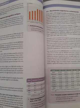 HISTORIA DE ESPAÑA 2 BTO CONSTRUYENDO MUNDOS