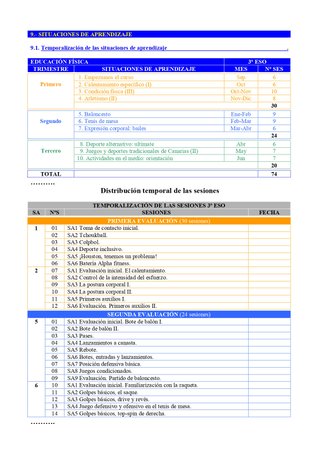 PROGRAMACION EDUCACION FISICA SECUNDARIA (CAN)