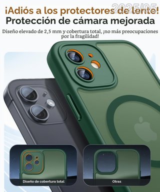 CANSHN Funda Magnetica iPhone 12 MagSafe Verde