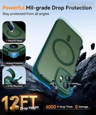 CANSHN Funda Magnetica iPhone 12 MagSafe Verde