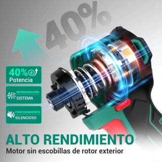 Atornillador de Impacto DCA 20V