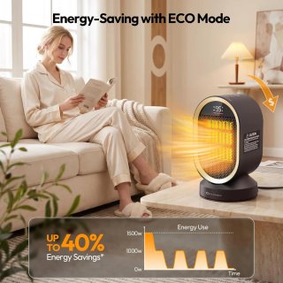 Calefactor Cerámico MYCARBON 1500W