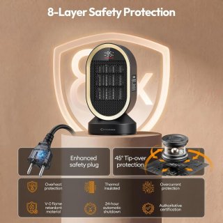 Calefactor Cerámico MYCARBON 1500W