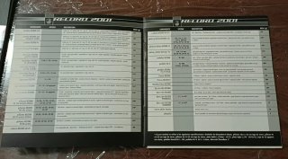 Catálogos y Manuales Técnicos Campagnolo 2001