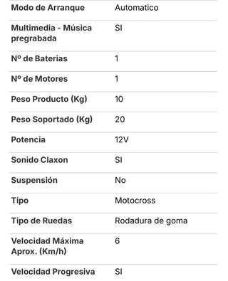 Moto Infantil Honda CRF300L Roja (Usada 2 veces)