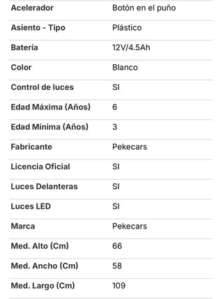 Moto Infantil Honda CRF300L Roja (Usada 2 veces)
