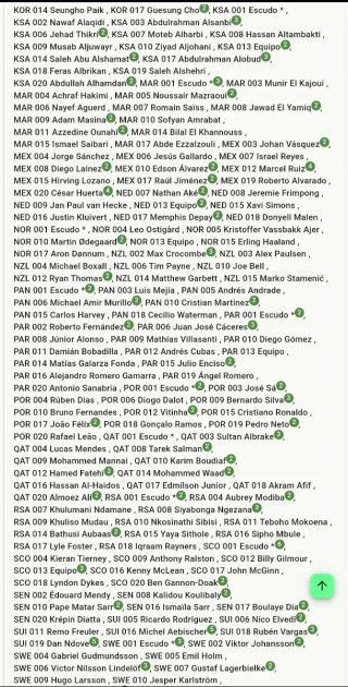 Cromos Panini Mundial 2026