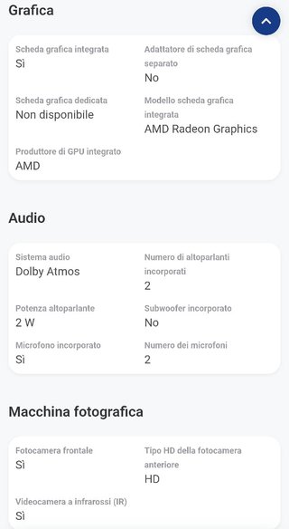 Lenovo Yoga Slim 7 Full HD