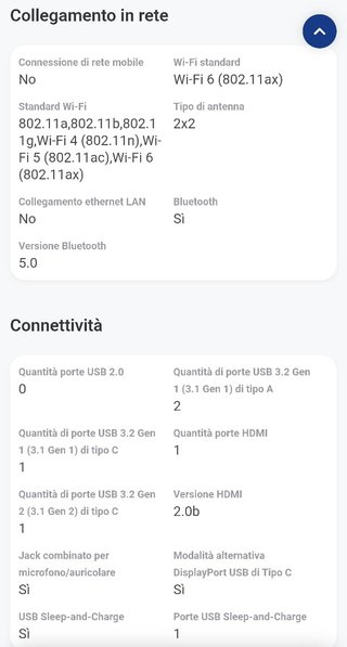 Lenovo Yoga Slim 7 Full HD