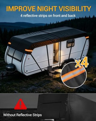 NUEVO! (70€) Funda Impermeable Caravana 5.5 x 3 m