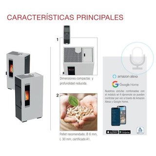 Estufa Pellet Mini 5 kW Blanca