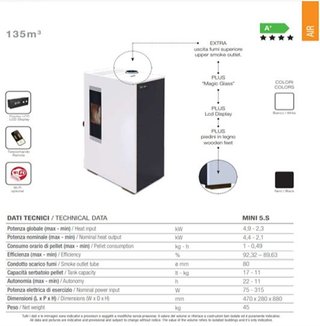 Estufa Pellet Mini 5 kW Blanca