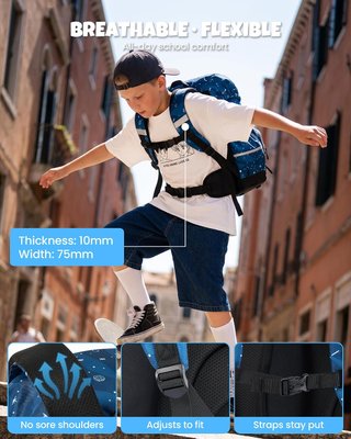 AMYTHE Mochila Niño Ergonómica Set 3 Piezas Azul