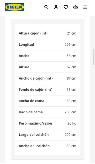 Cama nido BRIMNES de Ikea