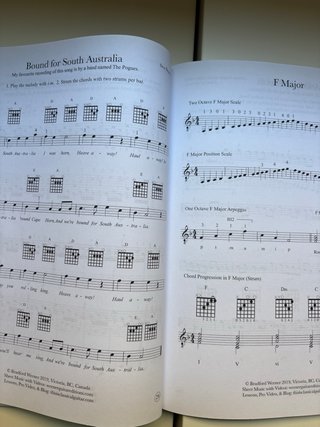 Libro de Guitarra: Mauro Giuliani Op. 1 y otro