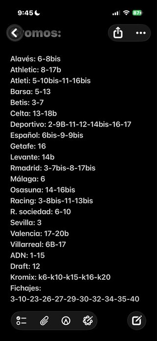 Cambio cromos Alcorcon
