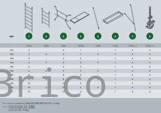 Andamio Modular Profesional APEX 100 10,50 Metros Mod 108