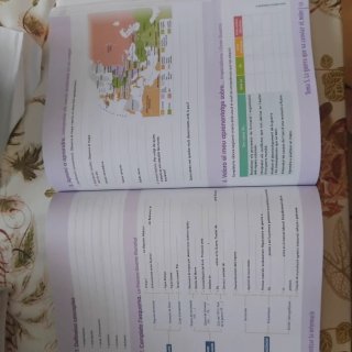 Geografia i Història 4D. (Comunitat en Xarxa)