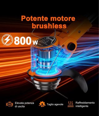 Cortacésped Eléctrico con Batería 21V