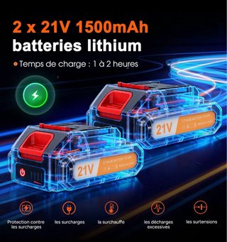 Cortacésped Eléctrico con Batería 21V